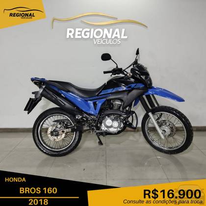 HONDA NXR 160 BROS ESDD HONDA NXR 160 BROS ESDD